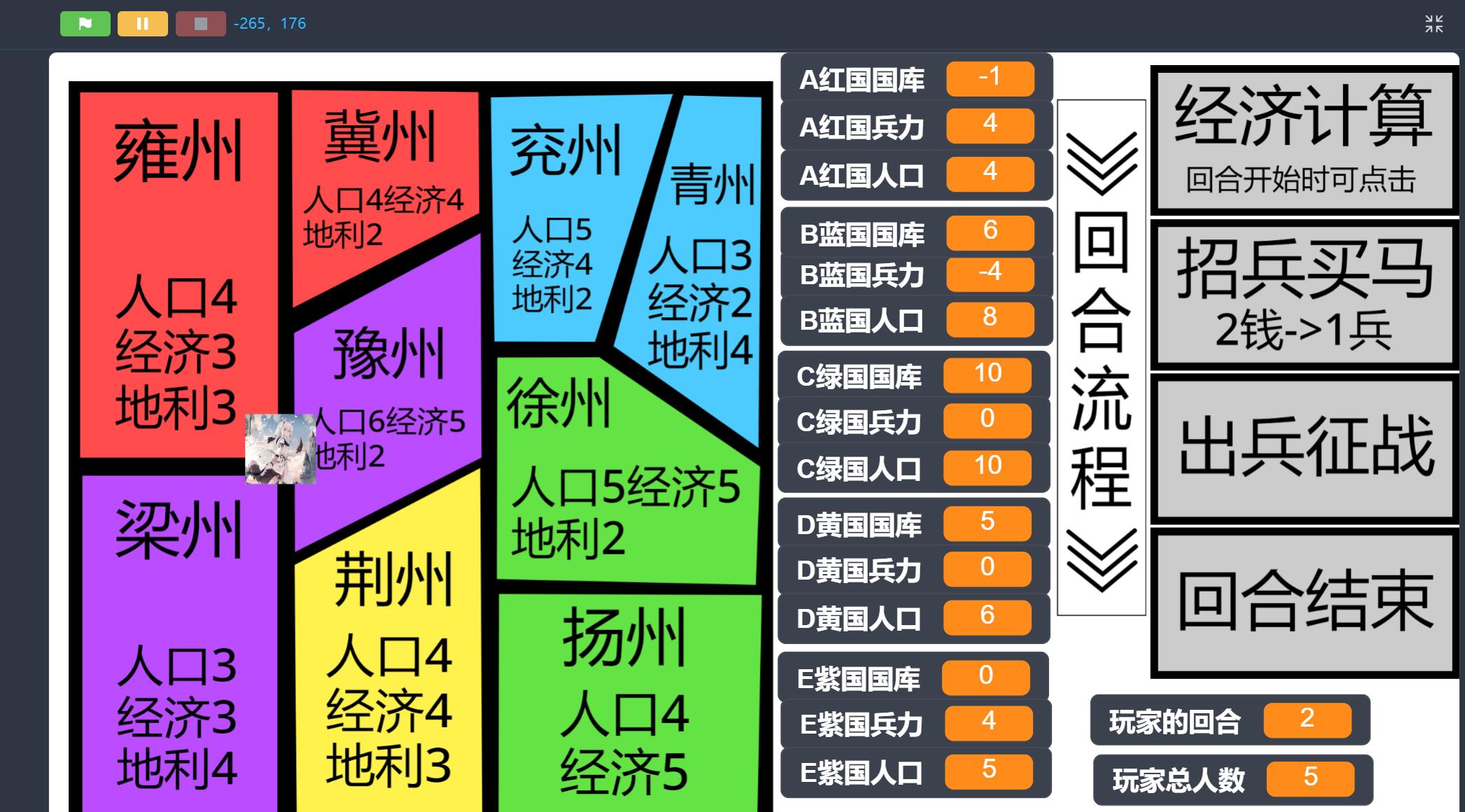 张大凡